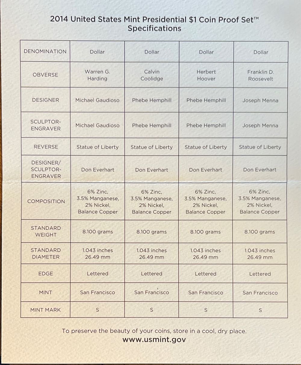 2014 US Mint Presidential $1 Proof Set  coin collectible [Barcode 704785580619] - Main Image 4