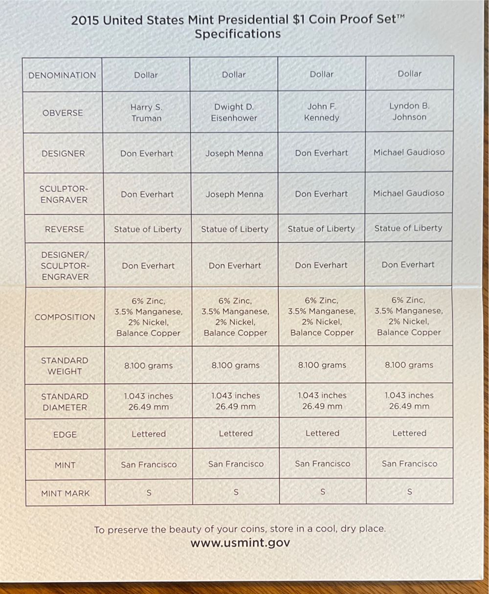 Proof Set Presidential 2015  coin collectible [Barcode 704785690929] - Main Image 4