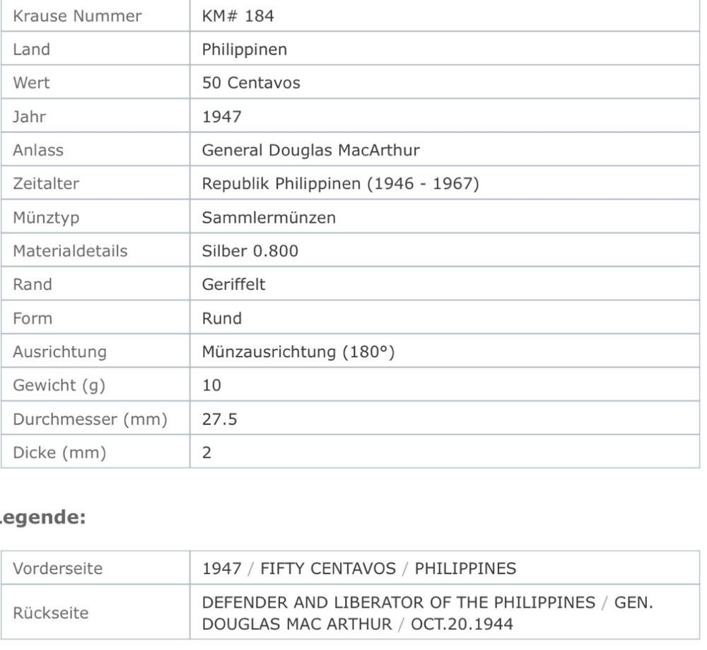 PHILIPPINEN   50 Centavos 1947   Mc Arthur  coin collectible - Main Image 4