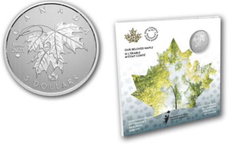 Roman Coin- Domitianvs Caesar