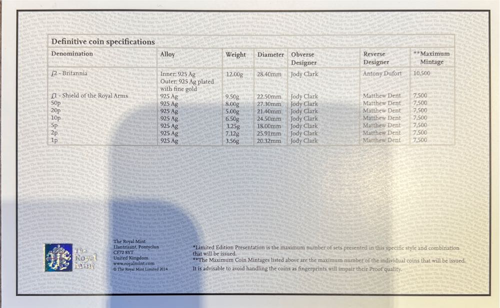 2015 Silver Proof Coin Set  coin collectible - Main Image 2