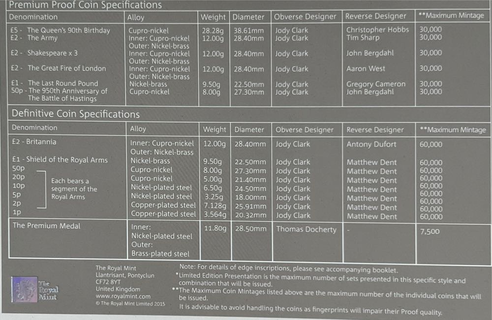2016 Premium Proof Coin Set  coin collectible - Main Image 2