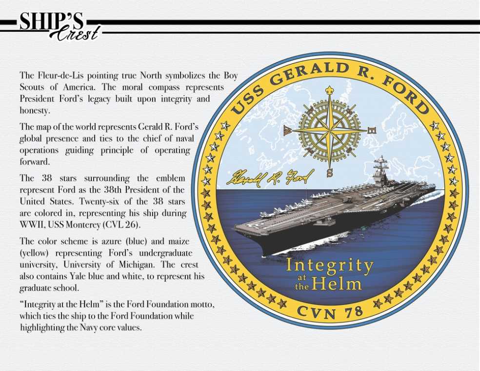 38th Gerald R. Ford  coin collectible - Main Image 4