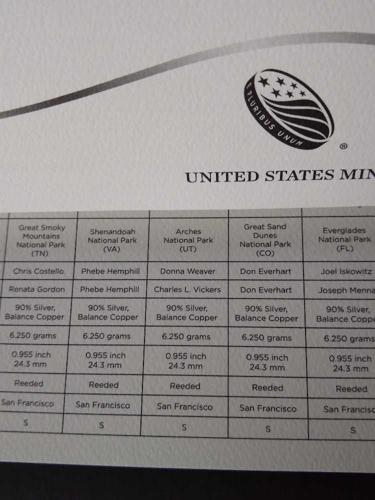 Proof U.S. Limited Edition Silver Proof Set 2014  coin collectible - Main Image 2