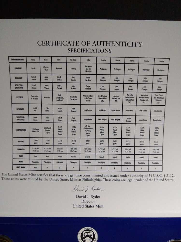 Uncirculated Philadelphia 2019  coin collectible - Main Image 4