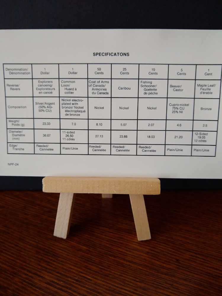 Foreign Canada 1989 Royal Canadian Mint Proof   coin collectible - Main Image 4