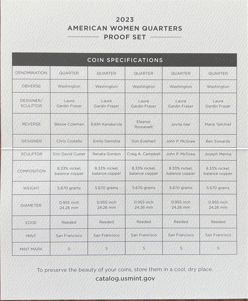 2023 US Mint American Women Quarters Proof Set  coin collectible [Barcode 704786450423] - Main Image 4
