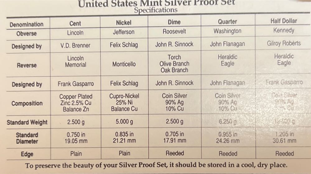 US 5 Coin Proof Set - Silver 1992 S  coin collectible - Main Image 3