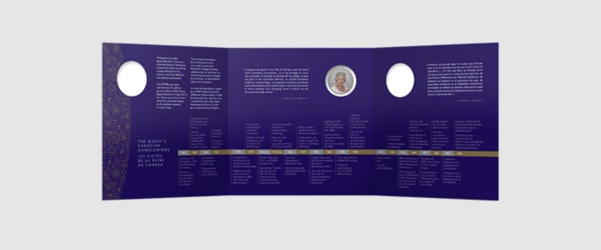 Portrait de la reine Élizabeth II - Pièce de 1/4 oz en argent pur  coin collectible [Barcode 623932103825] - Main Image 4