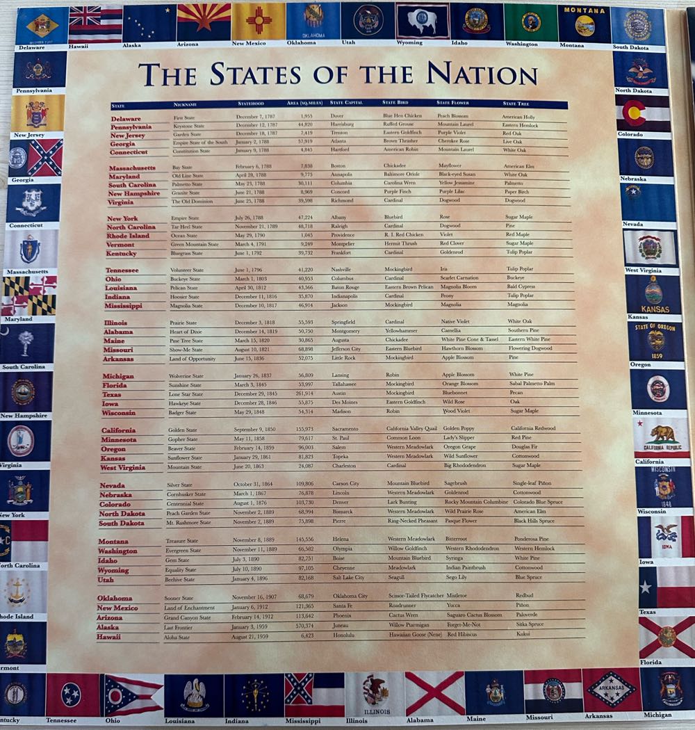 50 State Quarters Collectors Map  coin collectible - Main Image 2