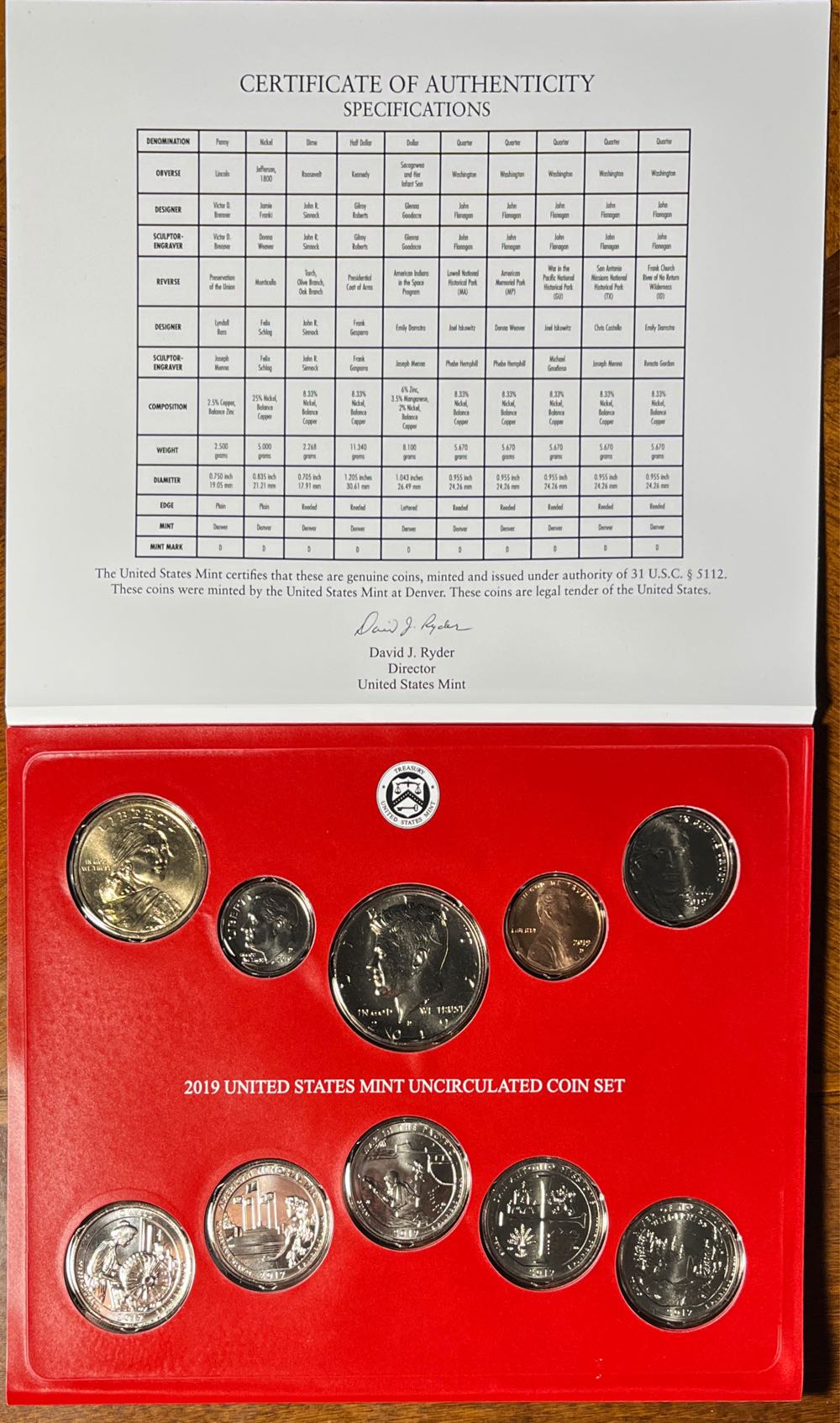 Great Britain 1 Shilling