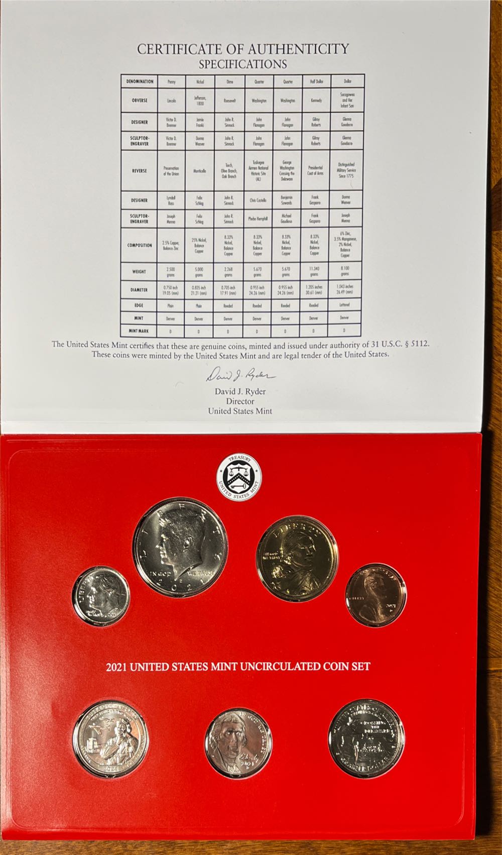 Australian Dinosaurs Four Coin Privy 