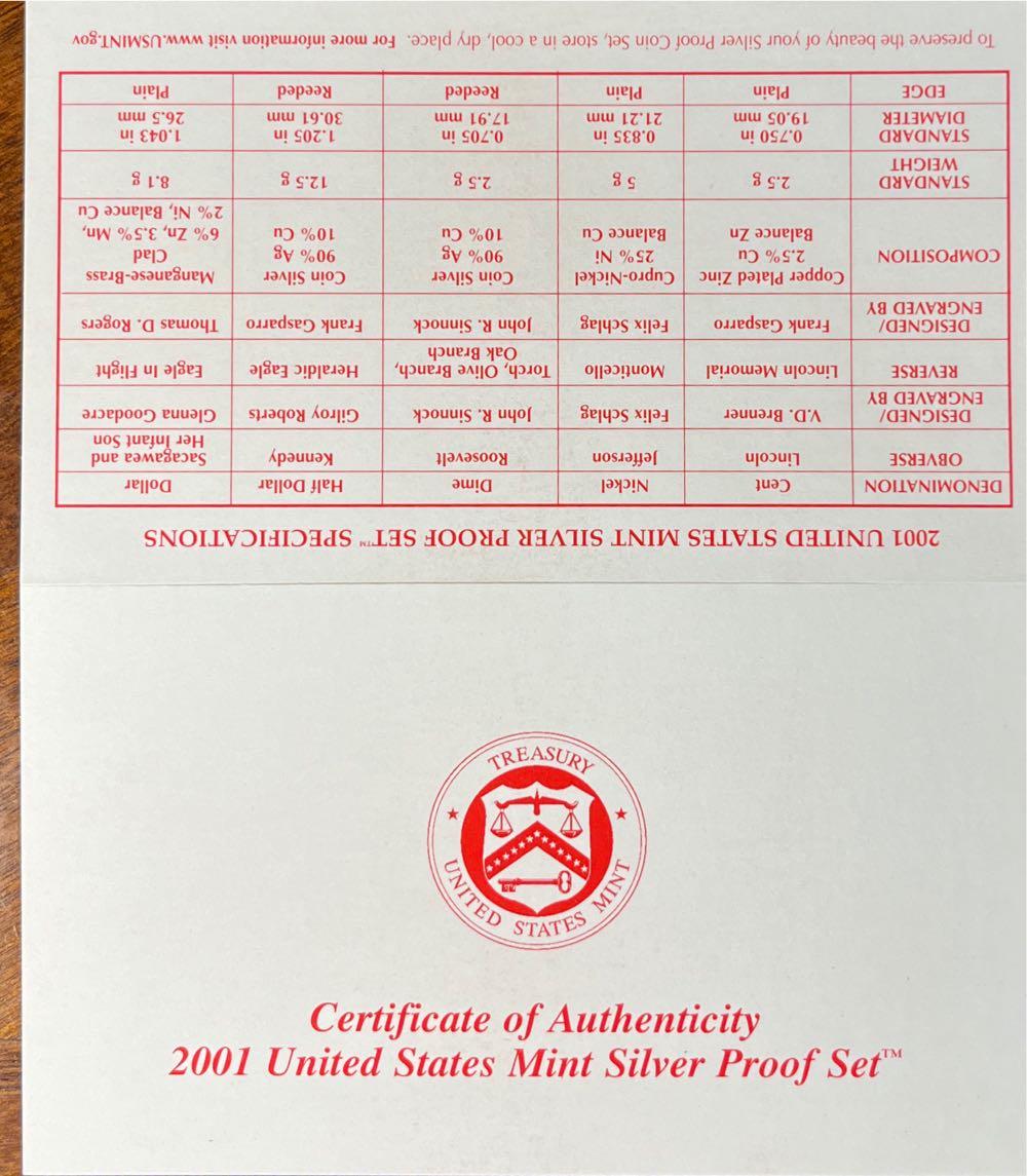 2001-S US Mint Silver Proof Set  coin collectible [Barcode 704785001039] - Main Image 4
