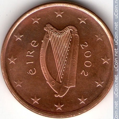 Copper Round Tea Party 