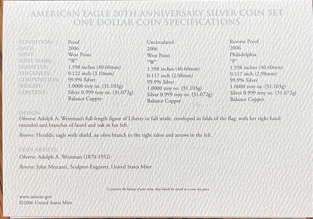 2006 American Eagle 20th Anniversary Silver 3 Coin Set  coin collectible [Barcode 704785053083] - Main Image 3