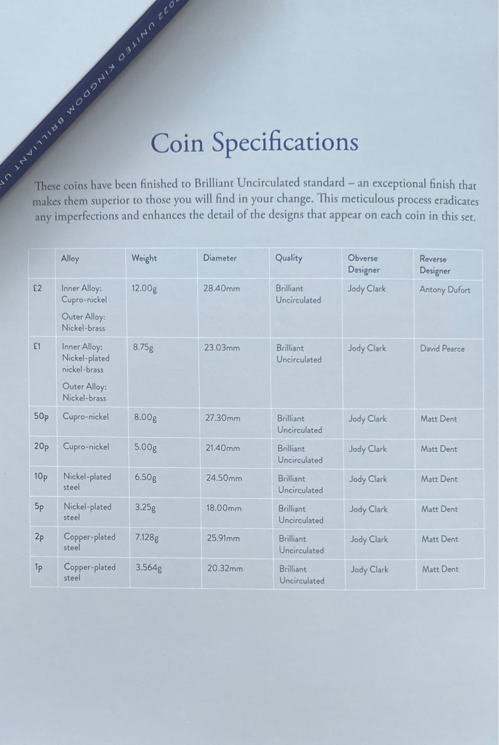 2022 Annual Definitive Brilliant Uncirculated 8 Coin Set  coin collectible [Barcode 5026177513971] - Main Image 3