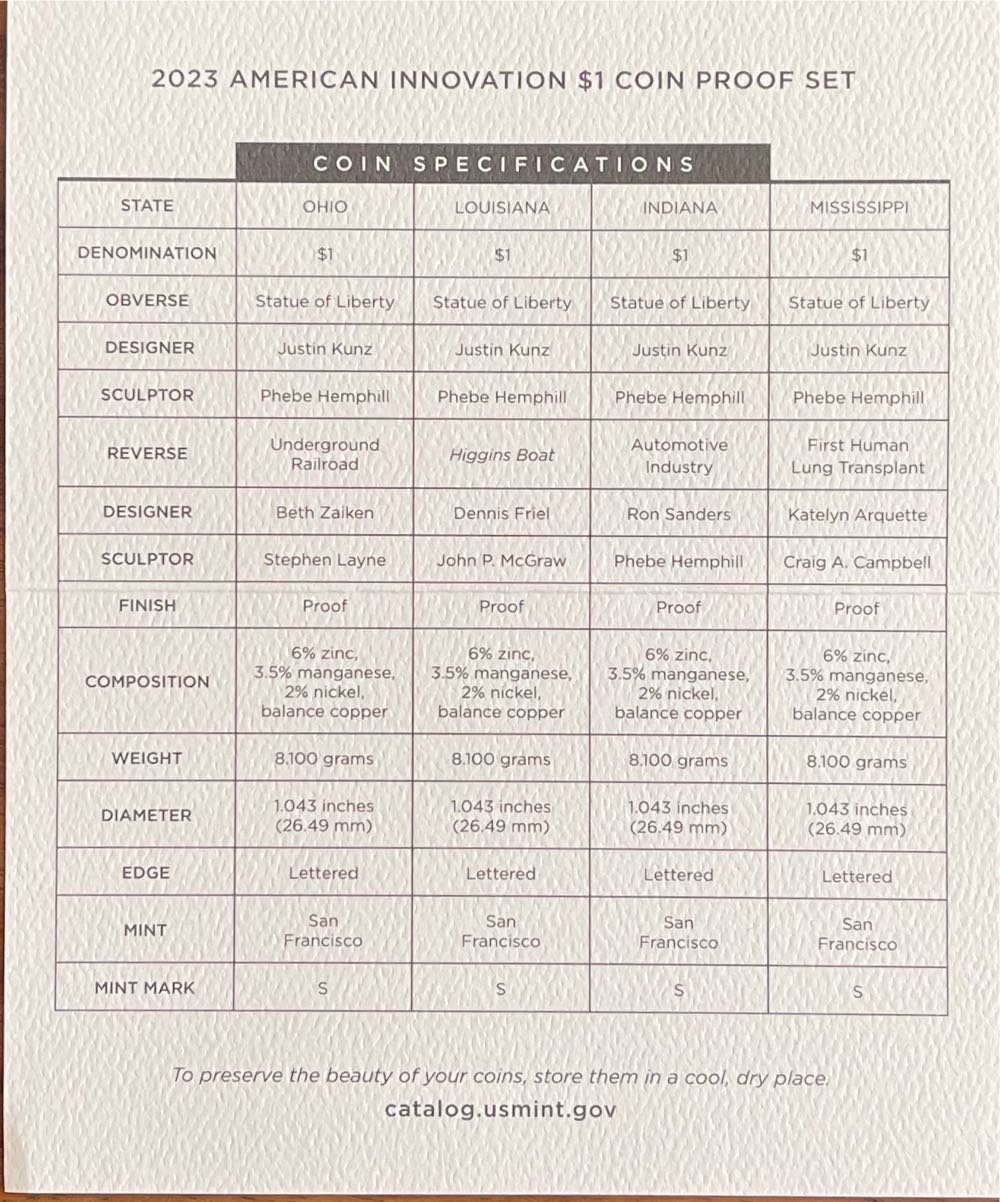 2023 US Mint American Innovation Dollar Proof Set  coin collectible [Barcode 704786450539] - Main Image 4