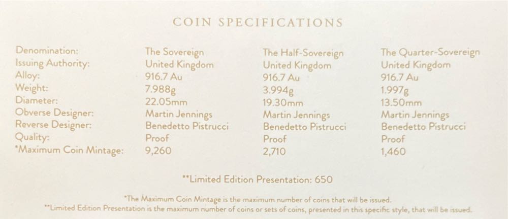 The Sovereign 2024 Three-Coin Gold Proof Set  coin collectible [Barcode 5026177635659] - Main Image 2