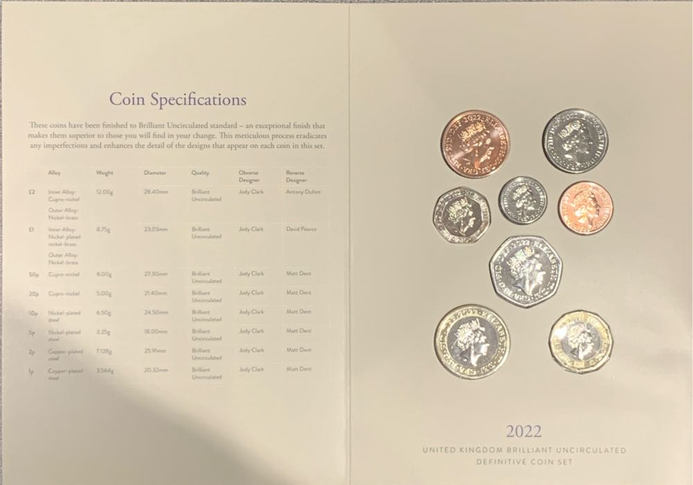 The Definitive Coins of 2022  coin collectible - Main Image 3