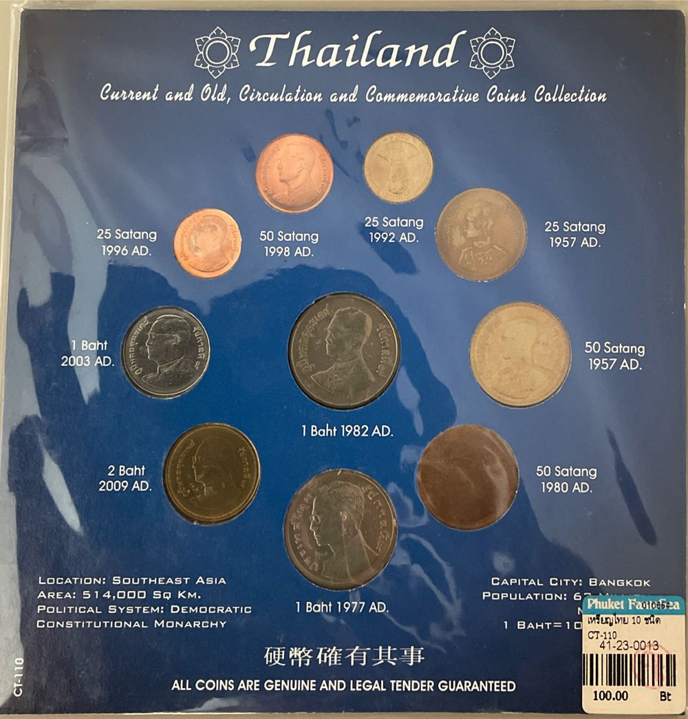Kingdom Of Thailand  coin collectible [Barcode 41230013] - Main Image 2