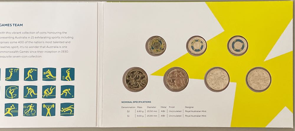 Commonwealth Games Dollar Coloured Set  coin collectible [Barcode 9314688108981] - Main Image 3