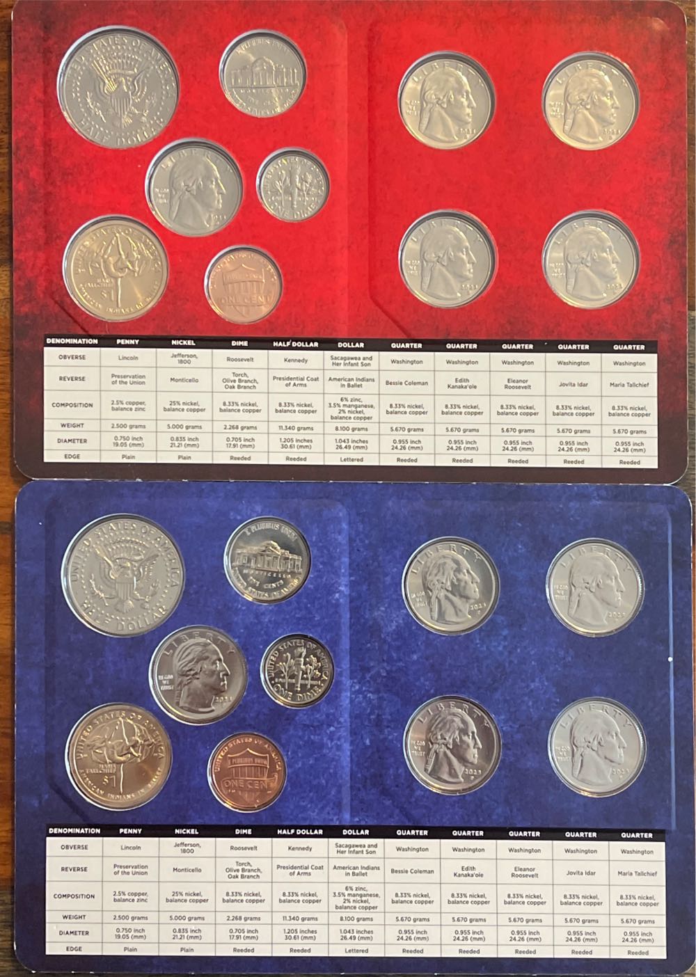 2023 US Mint Uncirculated Coin Set P-D 20 Pieces  coin collectible - Main Image 2