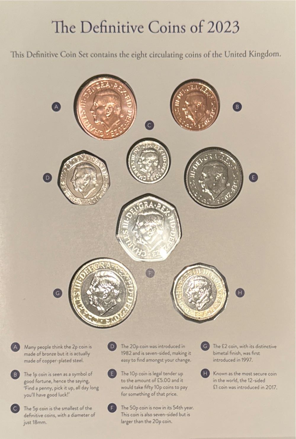 King Charles III Definitives  coin collectible [Barcode 5026177639732] - Main Image 2