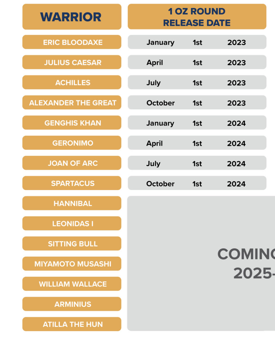 2023 NIUE $2 Marvel NZ Mint Trading Coin DOCTOR STRANGE Silver Coin