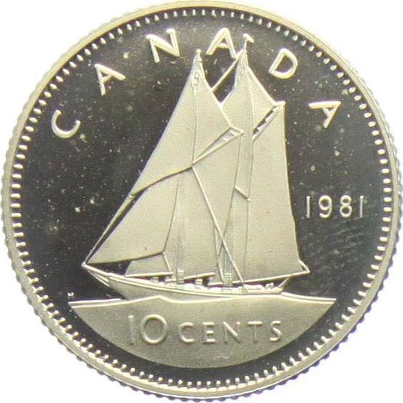 The New Melenium Watch