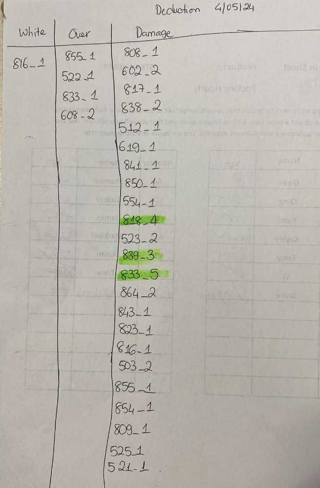 Kasteelruïne Fluweelengrot ( Valkenburg)