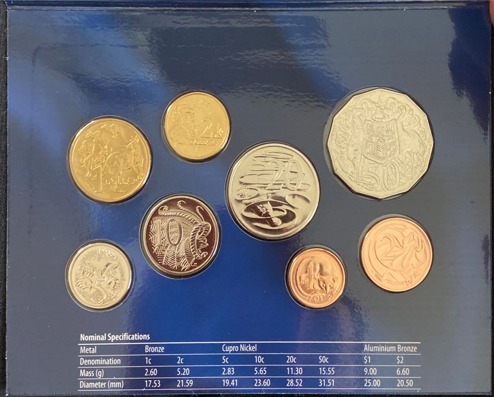 Coinage Of Queen Elizabeth II 1953-1964