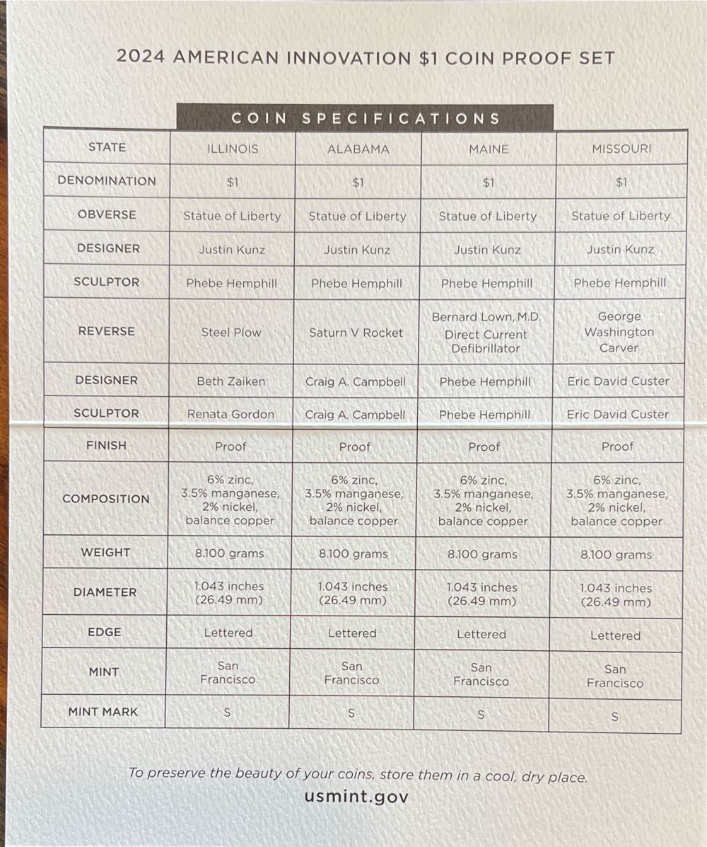 2024 US Mint American Innovation Proof Set  coin collectible [Barcode 704786560177] - Main Image 3