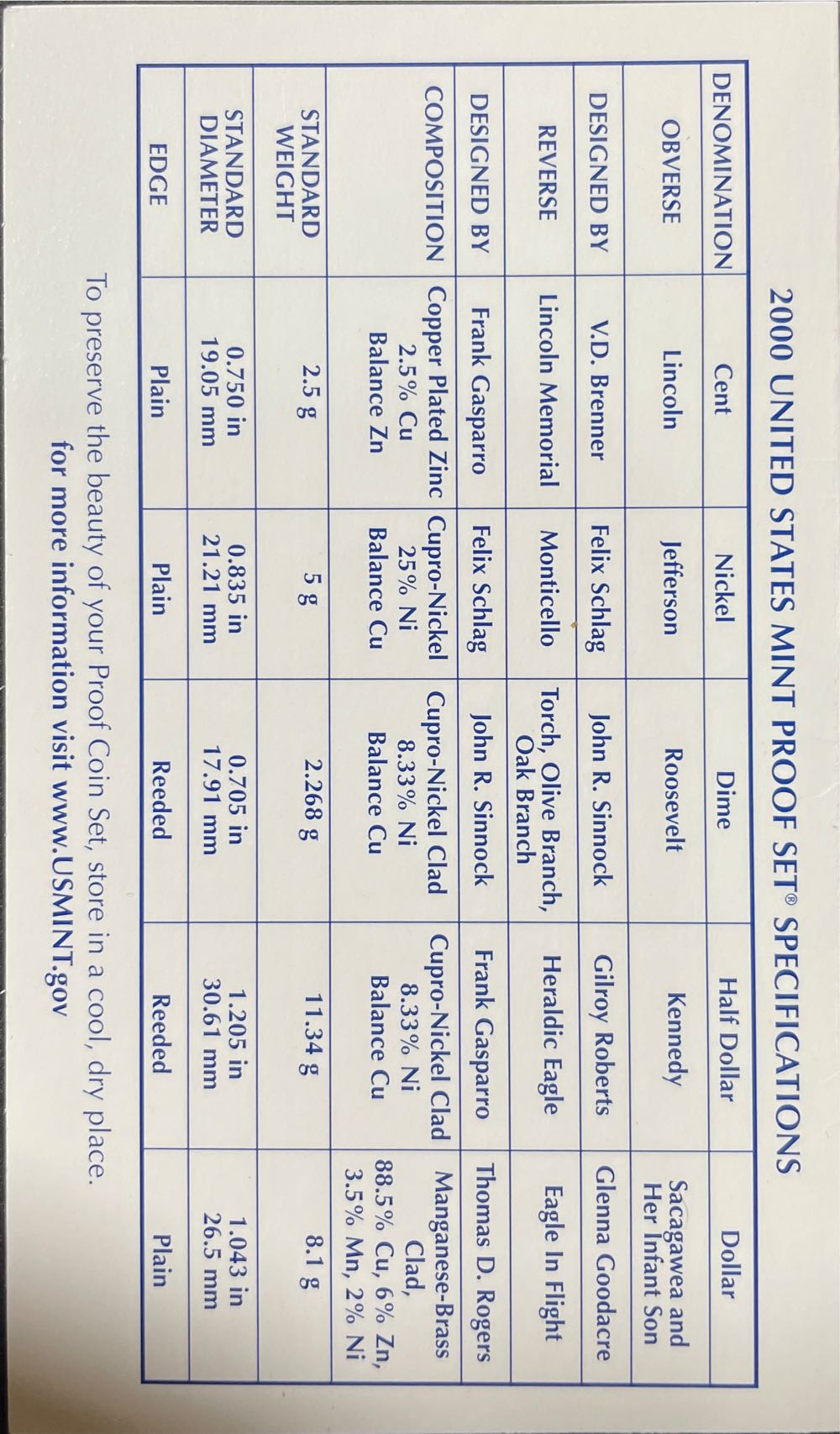 US Mint 50 State Quarters Proof Set 2000  coin collectible - Main Image 3