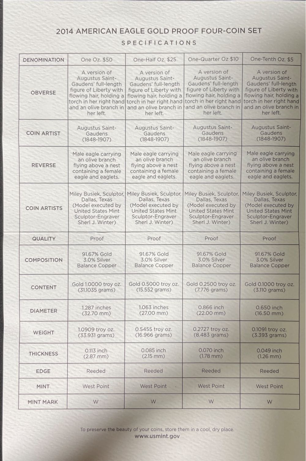American Eagle Gold Bullion Coins Proof Set  coin collectible - Main Image 2