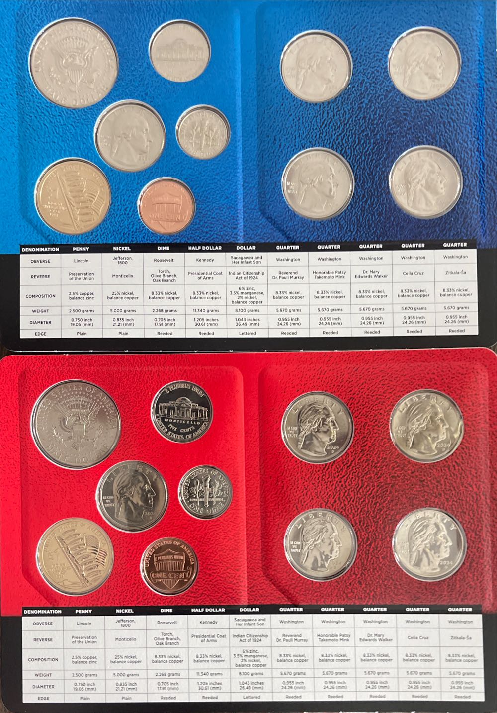 2024 US Mint Uncirculated Coin Set P-D 20 Pieces  coin collectible - Main Image 2