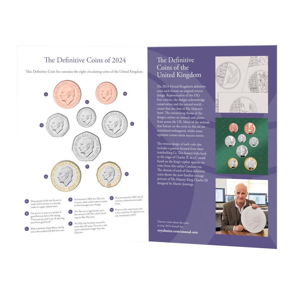 2024 UK Brilliant Uncirculated Definitive Coin Set  coin collectible - Main Image 2