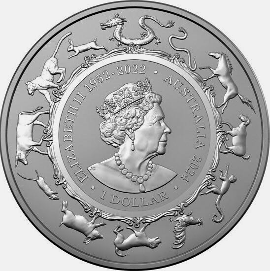 2024 Dragon | $1 RAM  coin collectible - Main Image 2