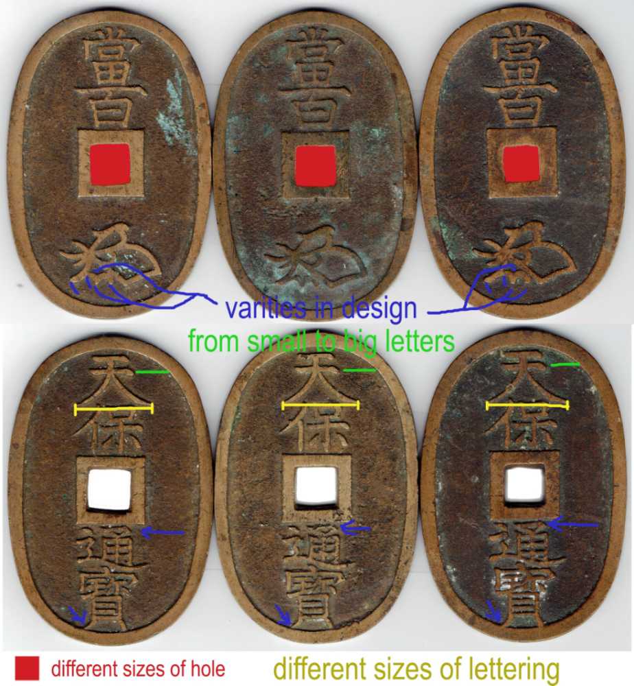 Foreign Japan Copper 100 Mon 1835-70  coin collectible - Main Image 3