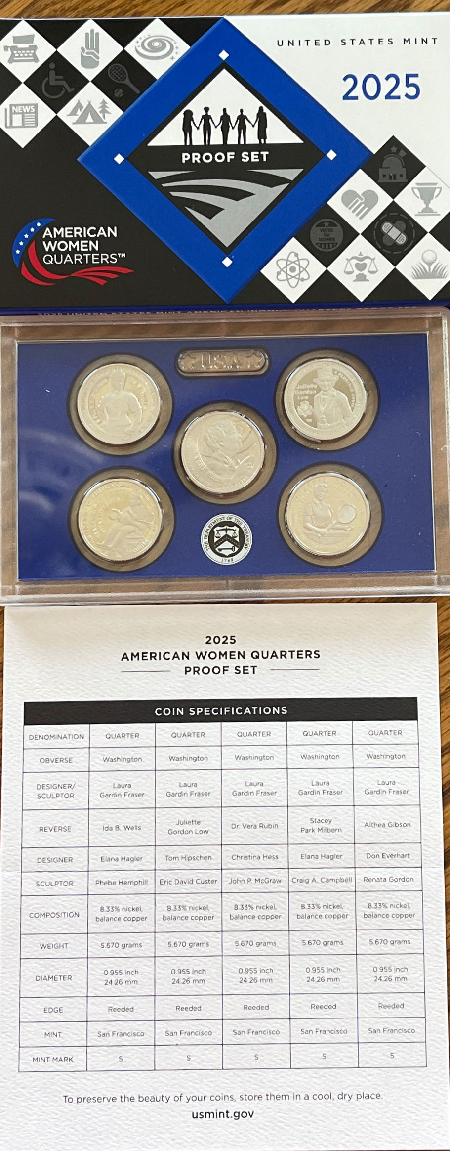 2020 Tallgrass Prairie Quarter