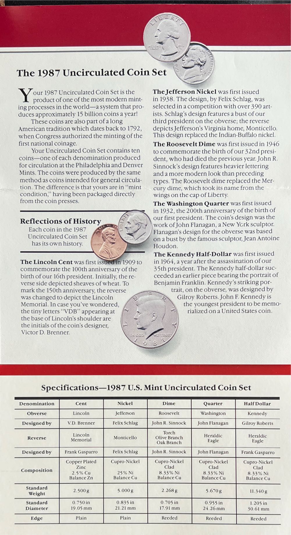 1987 US Mint Uncirculated Coin Set  coin collectible - Main Image 3