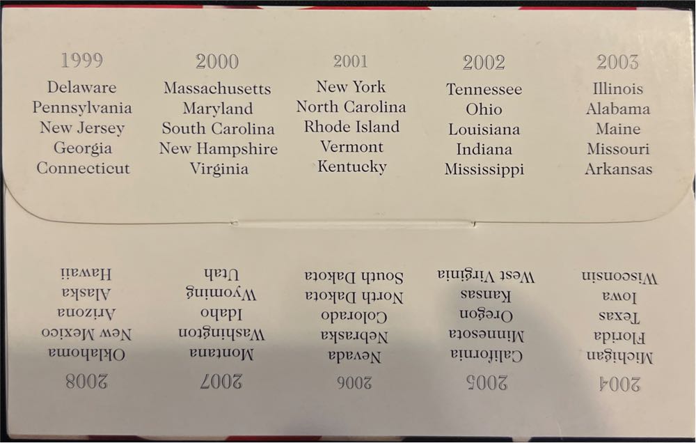 2006 Gold Mint Edition State Quarter Collection CertificateOf Authenticy  coin collectible - Main Image 3