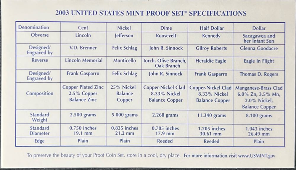 2003 Clad Proof Set U.S. Mint Original Government Packaging OGP COA  coin collectible - Main Image 3