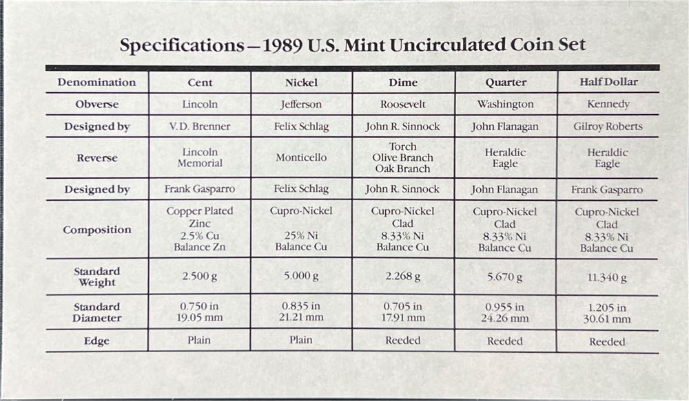 1989 Uncirculated Coin Set U.S Mint Original Government Packaging OGP  coin collectible - Main Image 3