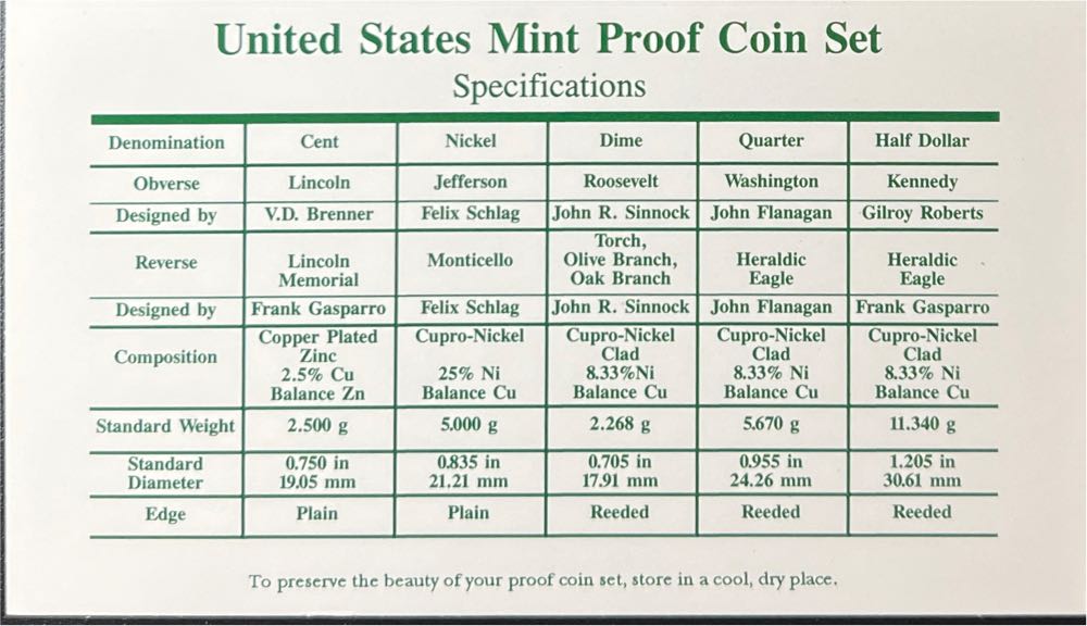 1998  US Proof Coin Set  coin collectible - Main Image 3