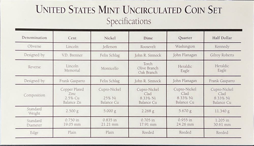 1997 United States Mint Uncirculated Coin Set  coin collectible - Main Image 3