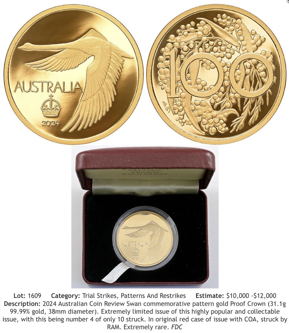 2024 Swan Pattern - GOLD PROOF  coin collectible - Main Image 3