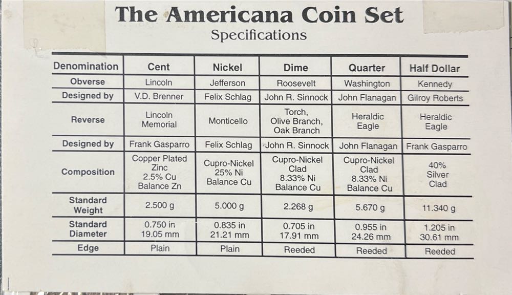 1965-1993 The American Series The Presidents Set of 5 Collectible Coins   coin collectible - Main Image 3