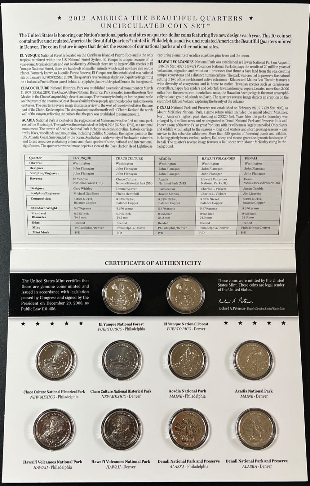 2012 America the Beautiful Quarters Uncirculated Coin Set in OGP  coin collectible - Main Image 2