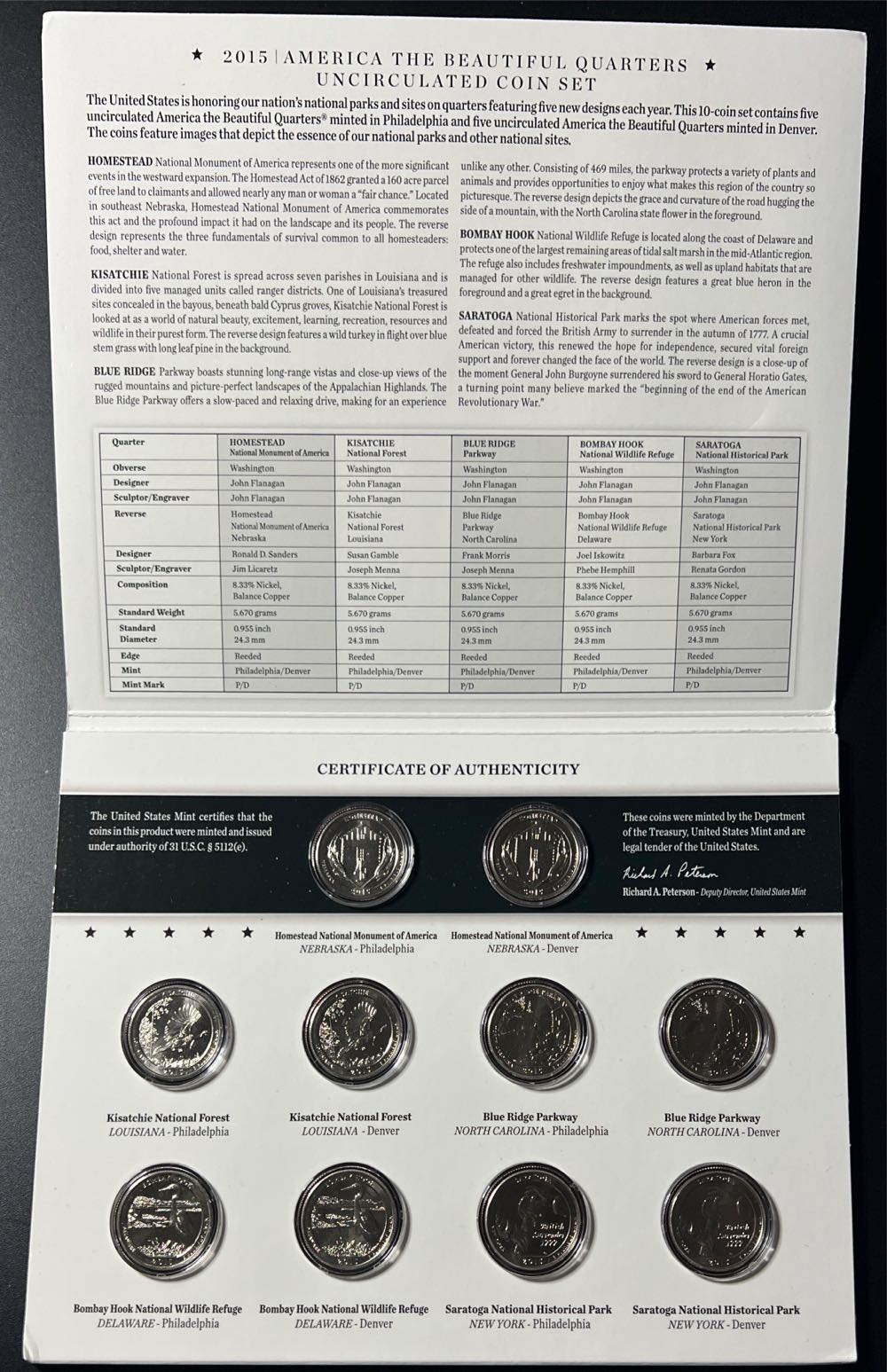 2012 America the Beautiful Quarters Uncirculated Coin Set in OGP  coin collectible - Main Image 4