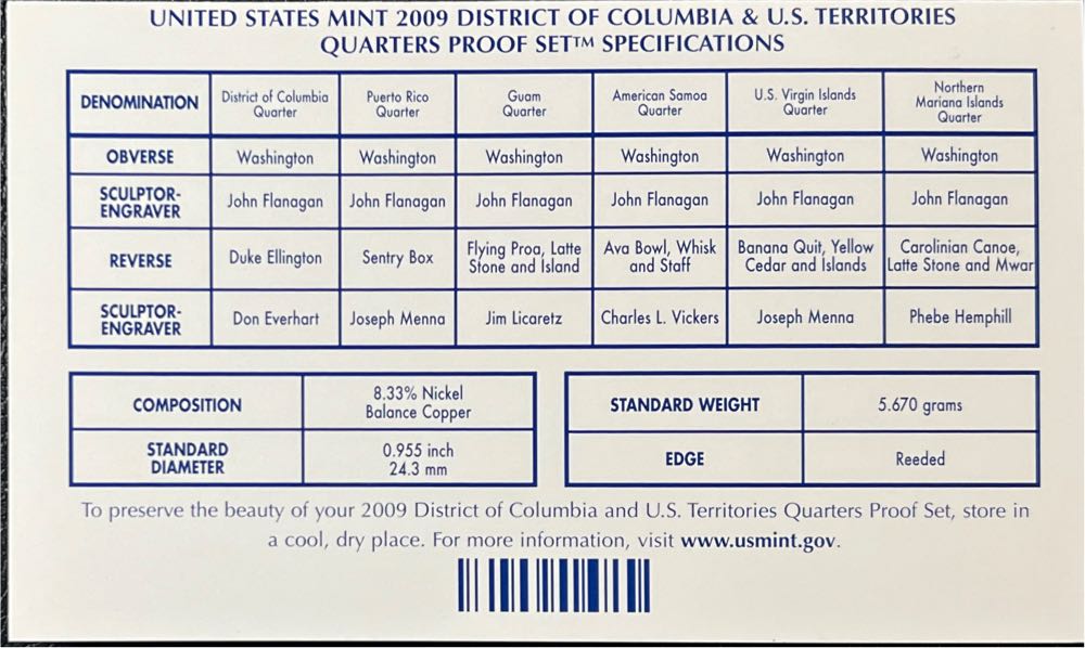 2009 S US Mint DC & US Territories Gem Proof Set OGP Box & Paperwork  coin collectible - Main Image 4